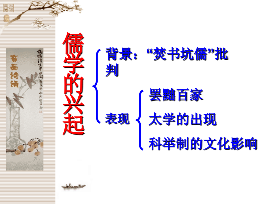 秦朝焚书坑儒死气沉沉复习过程.ppt_第2页
