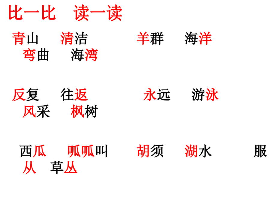 三年级下册语文园地四上课讲义.ppt_第2页