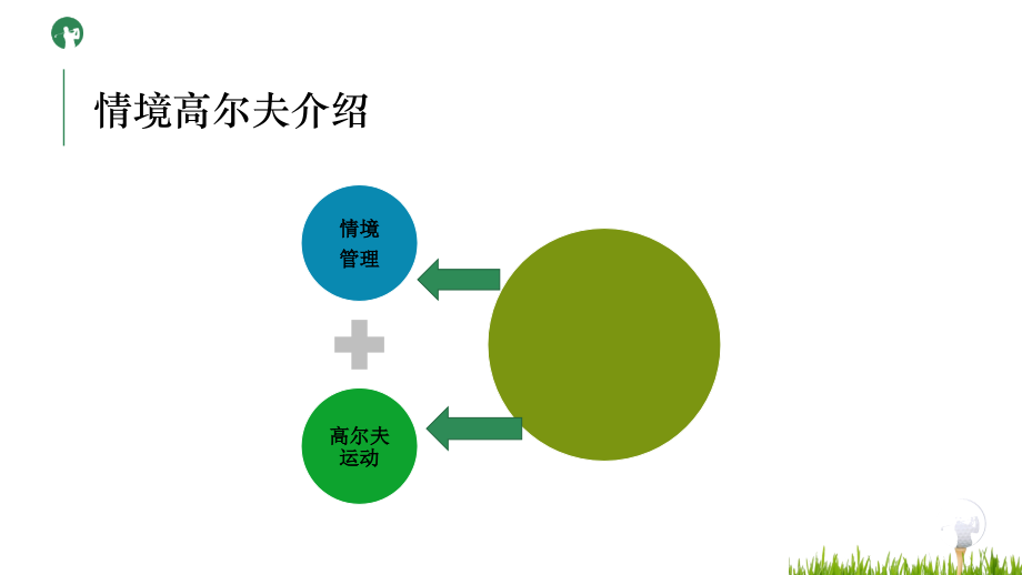 情境高尔夫-向下-(四维图新)(学员版)复习过程.ppt_第2页