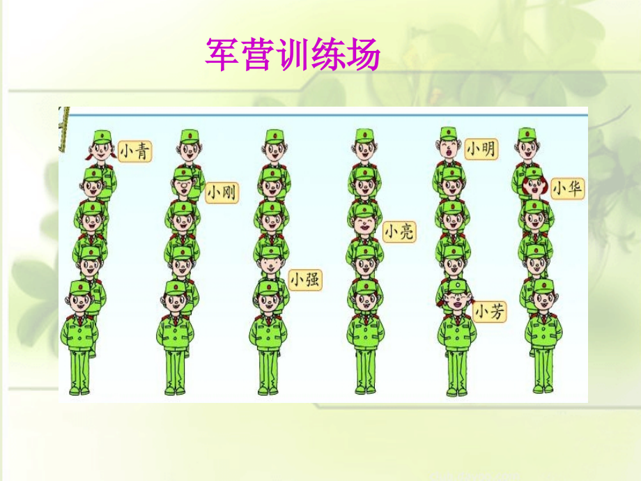 用数对确定位置(ppt)知识分享.ppt_第2页
