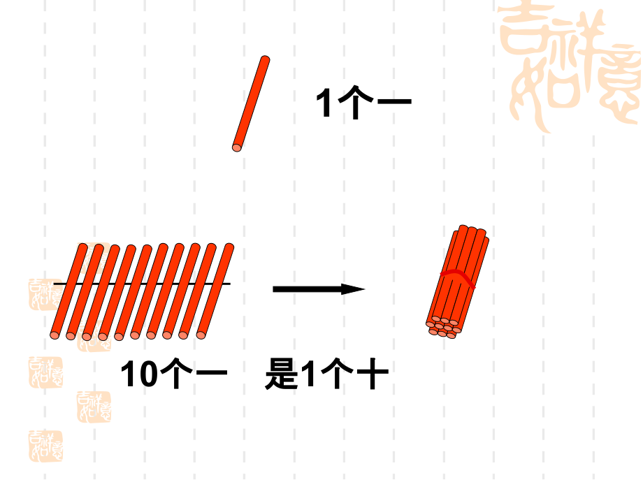 新人教版一年级数学下册《100以内数的认识》数数、数的组成说课讲解.ppt_第2页