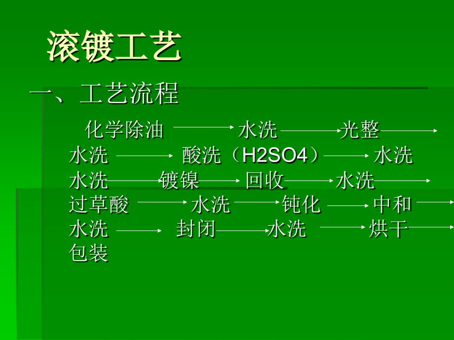 滚镀工艺介绍讲课教案.ppt_第2页
