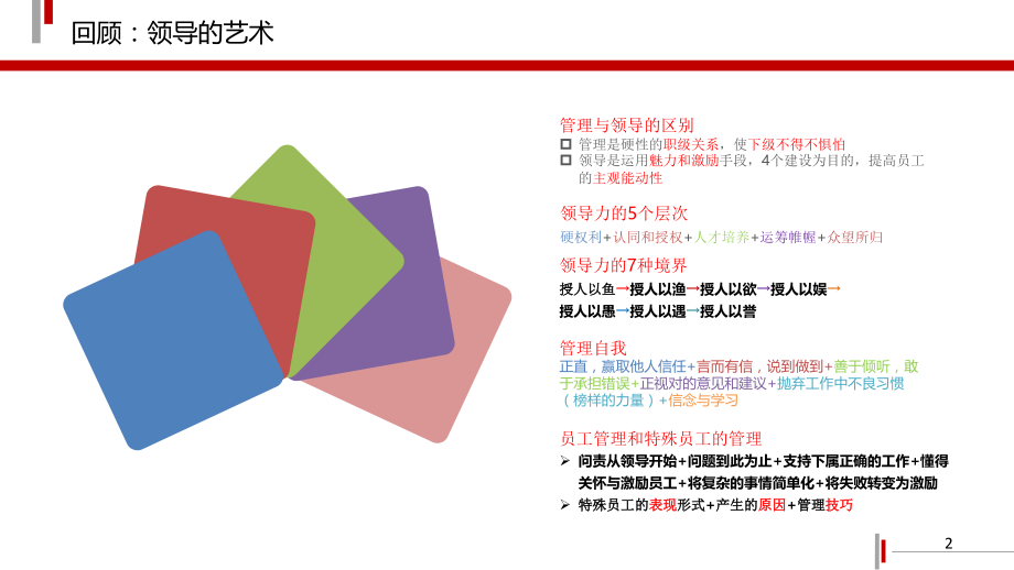 二八定律在管理学中的应用复习课程.ppt_第2页