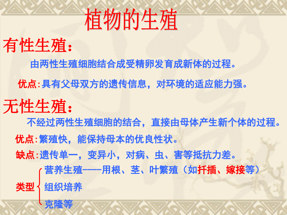 八年级下册生物复习课件12908上课讲义.ppt_第1页