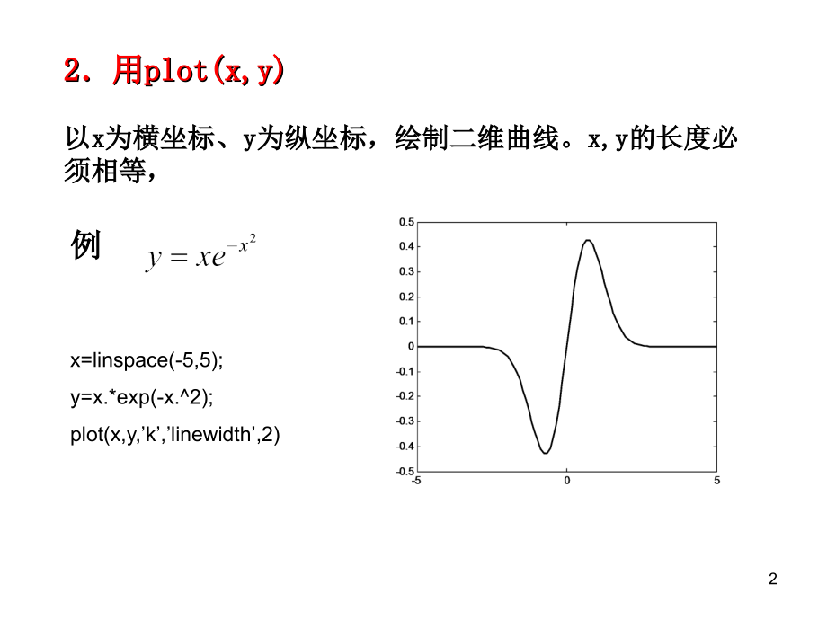 第5章-数据可视化教学提纲.ppt_第2页