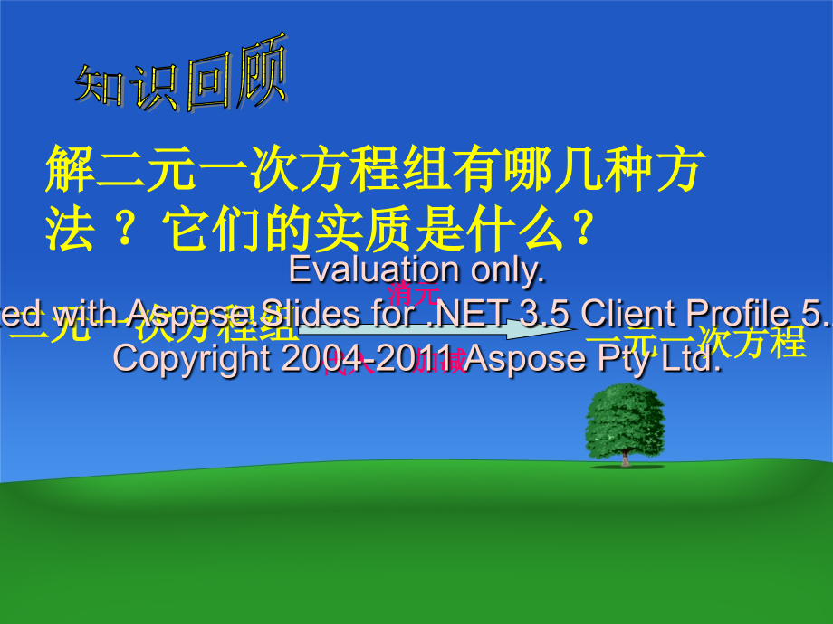 三元一次方程教学提纲.ppt_第2页