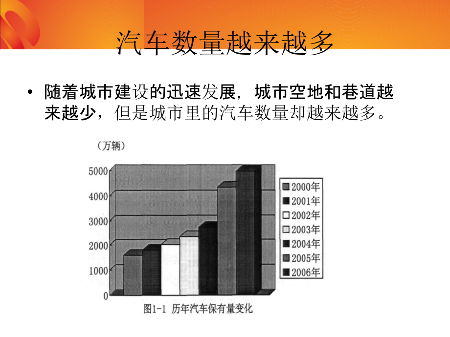 自动huade立体车库设计教学内容.ppt_第2页