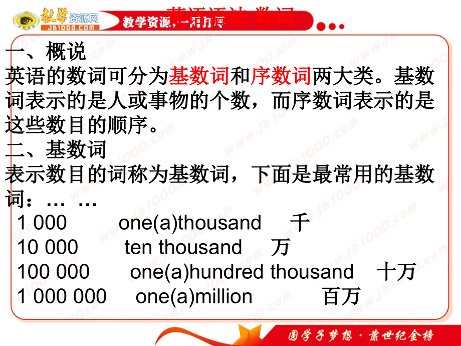 高中英语语法-数词演示教学.ppt_第2页