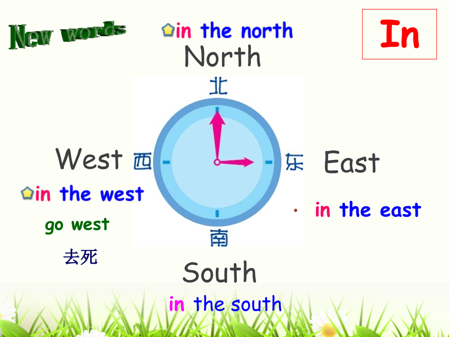 新概念英语第一册第53-54课课件44550资料讲解.ppt_第2页