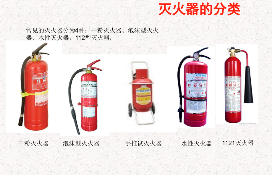消防器材知识讲解资料讲解.ppt_第2页