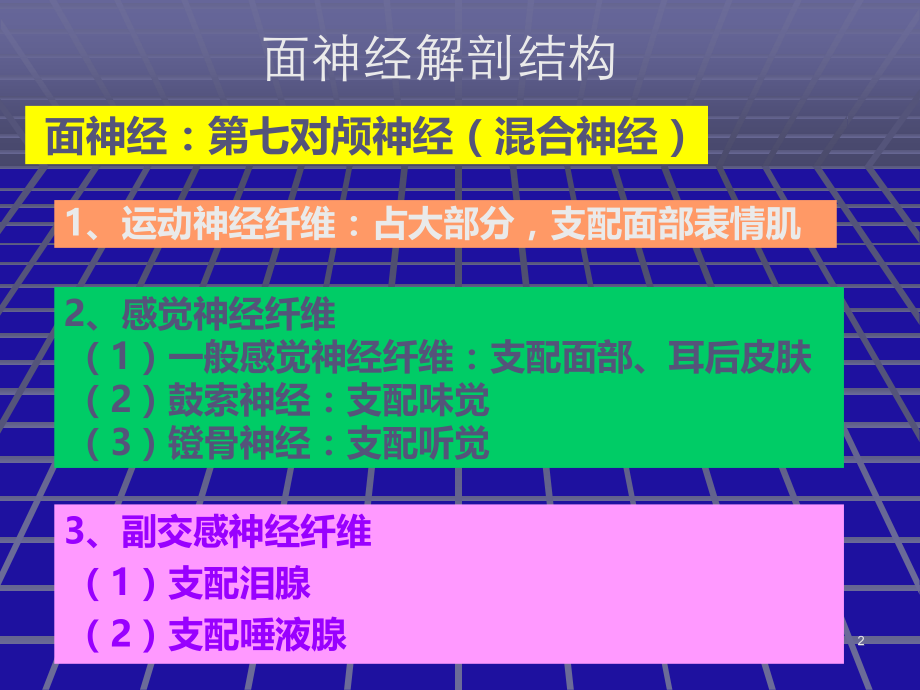 面神经麻痹新电子教案.ppt_第2页