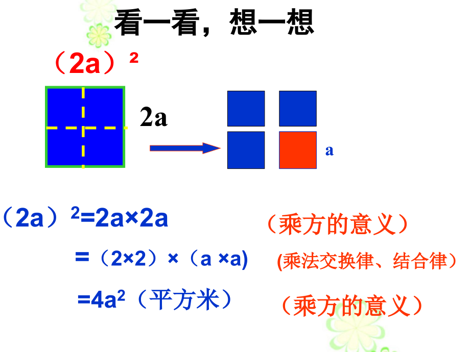 积的乘方课件复习进程.ppt_第2页