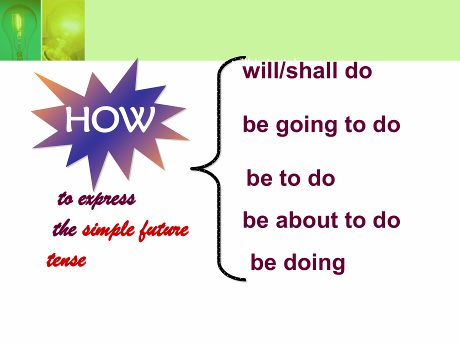 将来进行时讲解方案课件复习课程.ppt_第2页