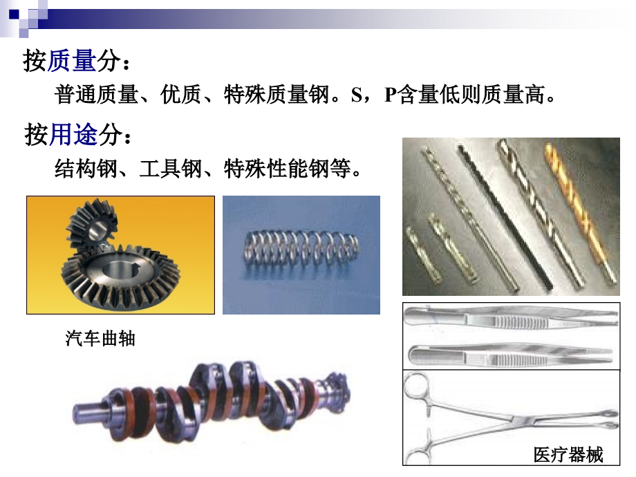第二节-工程用钢及其应用讲解学习.ppt_第2页