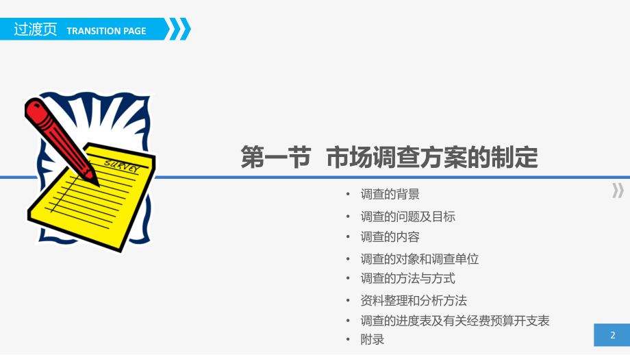 第5章-市场调查方案的制定与组织实施教案资料.ppt_第2页