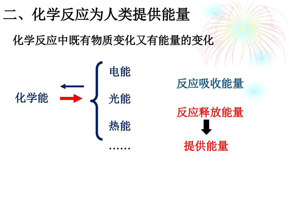 利用化学反应为人类提供能量讲课教案.ppt_第2页