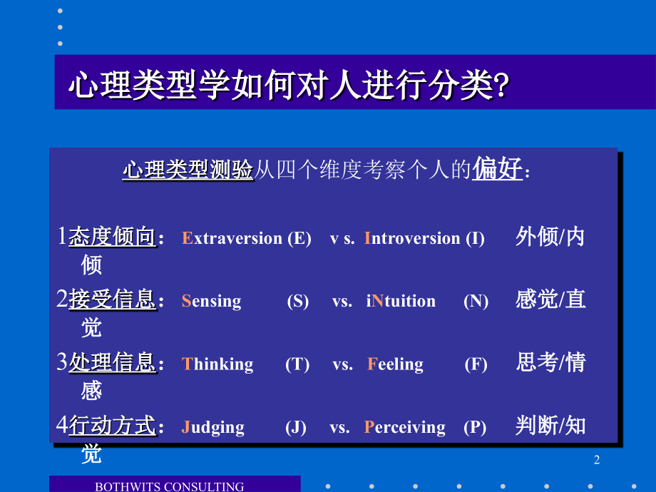 管理风格测试及人格测评2讲解学习.ppt_第2页