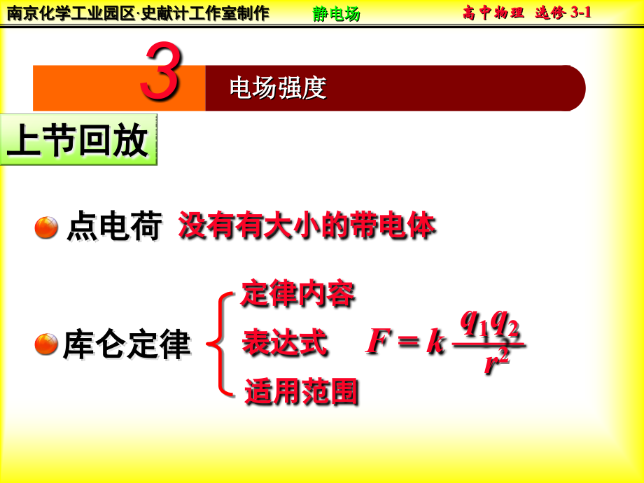 高中物理选修3-1-电场强度教程文件.ppt_第1页