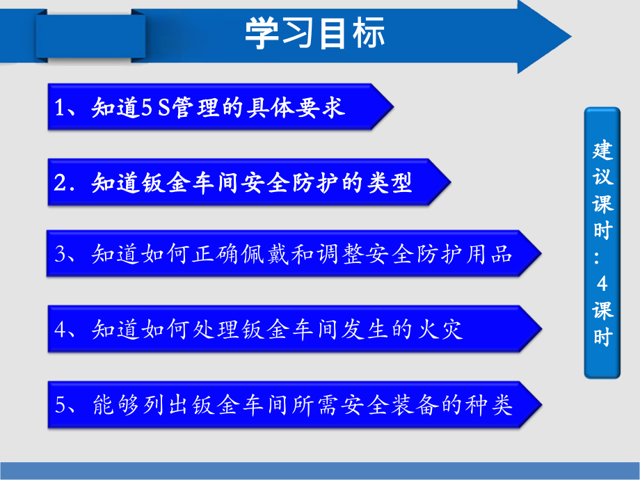项目一钣金作业安全知识电子教案.ppt_第2页