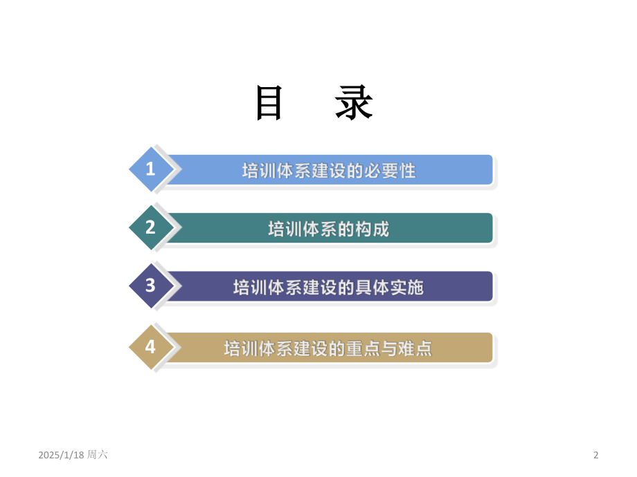 企业培训体系建设(珍藏版)学习资料.ppt_第2页
