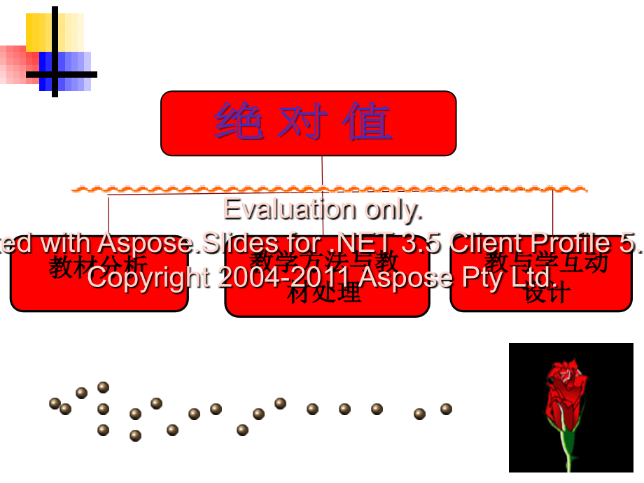 七年级人教版绝对值复习进程.ppt_第2页