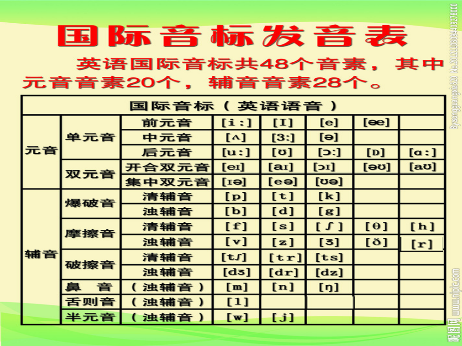 新一第85-86课学习资料.ppt_第2页