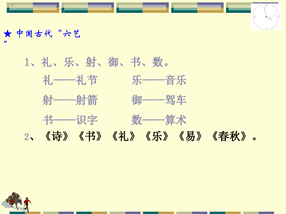卖油翁(知识点非常完整)81267资料.ppt_第2页