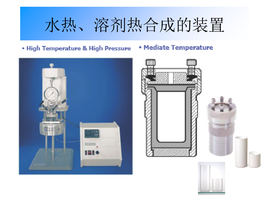 氧化物纳米管的水热合成及其应用复习过程.ppt_第2页