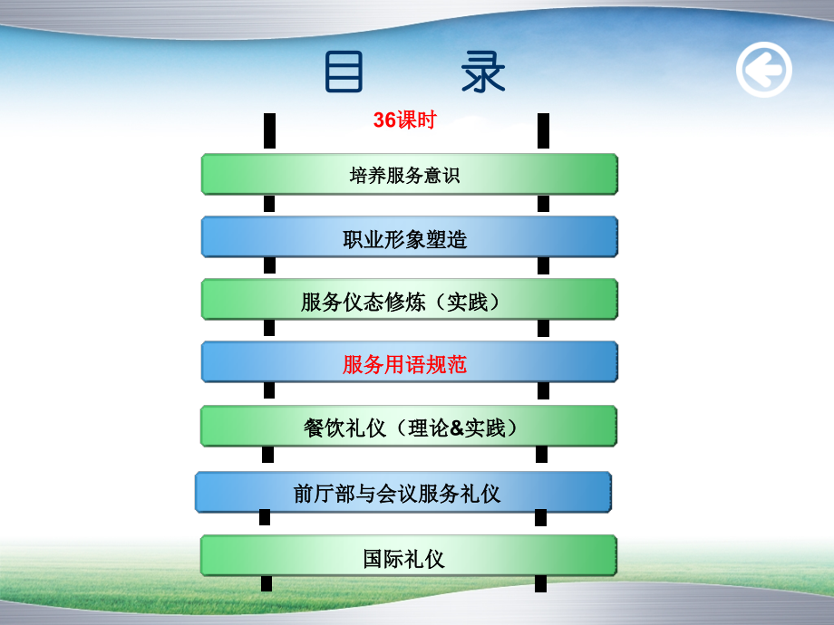 4模块四形体训练与餐饮礼仪教案资料.ppt_第2页