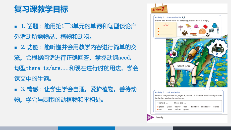 湘鲁版英语四年级下册复习一说课讲解.ppt_第2页