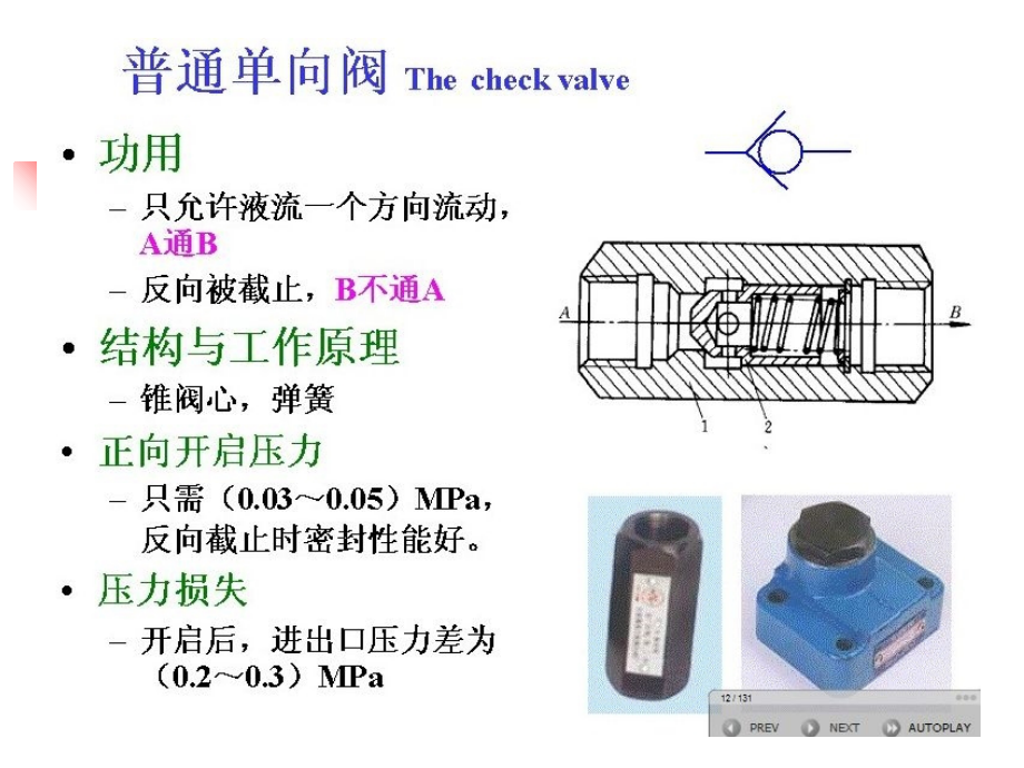 液压阀工作原理及动画教学提纲.ppt_第2页