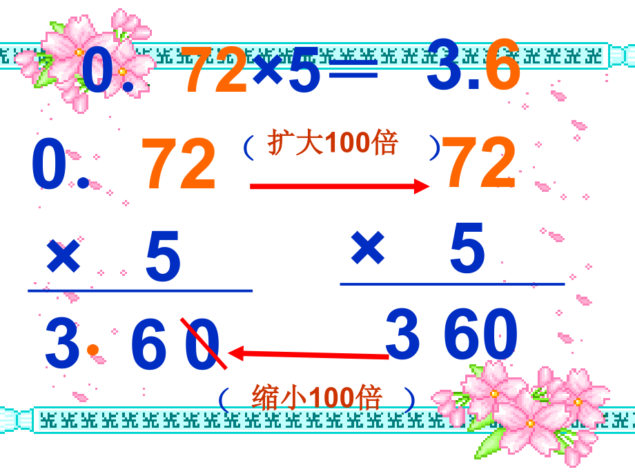 小数乘整数-PPT课件只是课件.ppt_第2页