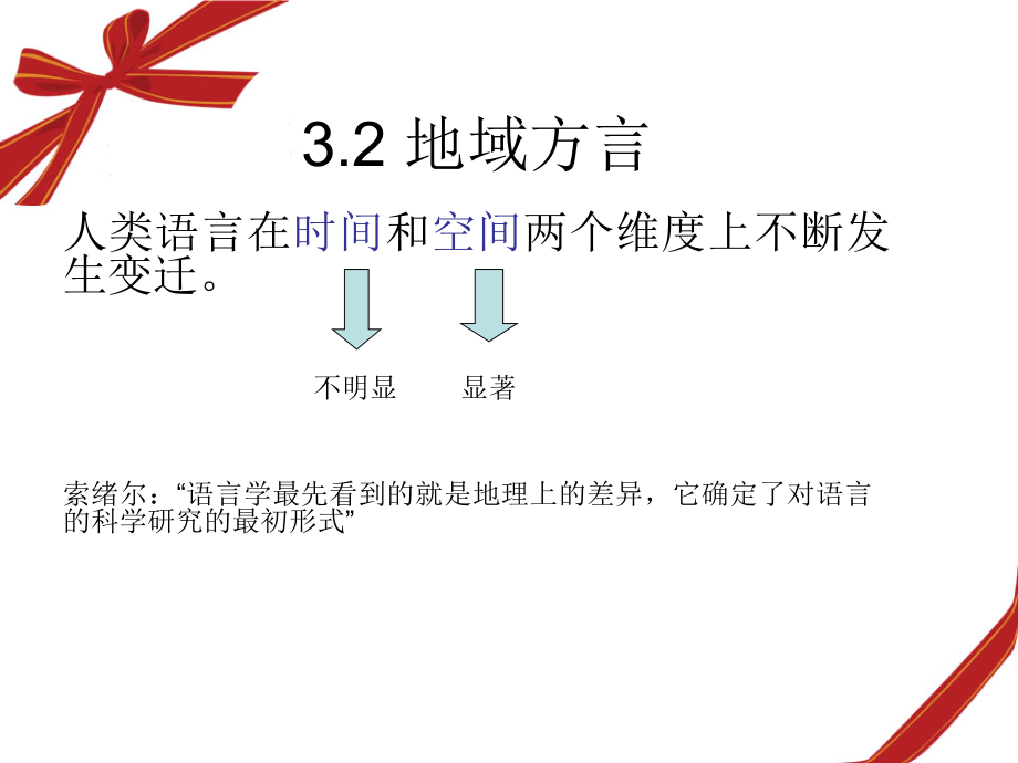 语言学社会方言(地域方言)doc资料.ppt_第1页