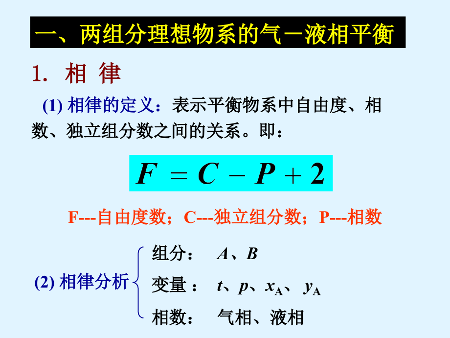 第二节-两组分溶液的气液平衡知识分享.ppt_第2页