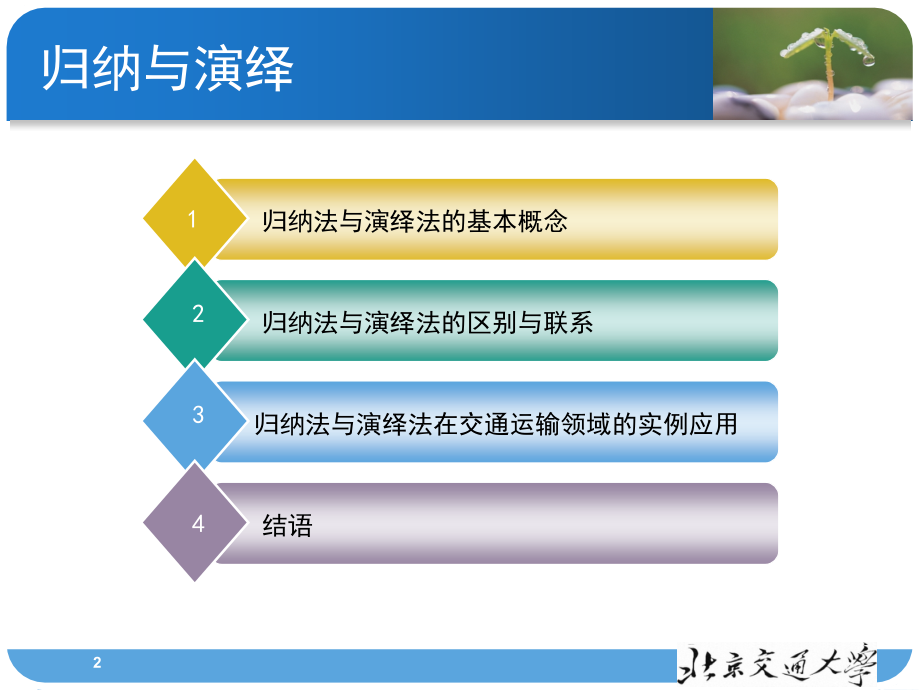 自然辩证法-归纳与演绎在交通运输领域的应用举例教学文案.ppt_第2页