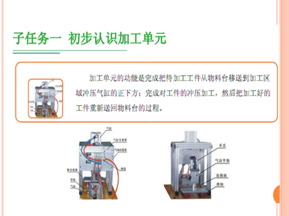二、加工单元教程文件.ppt_第2页