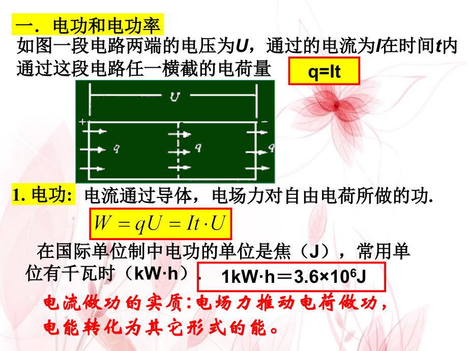 高中物理选修3-1电功和电功率培训讲学.ppt_第2页