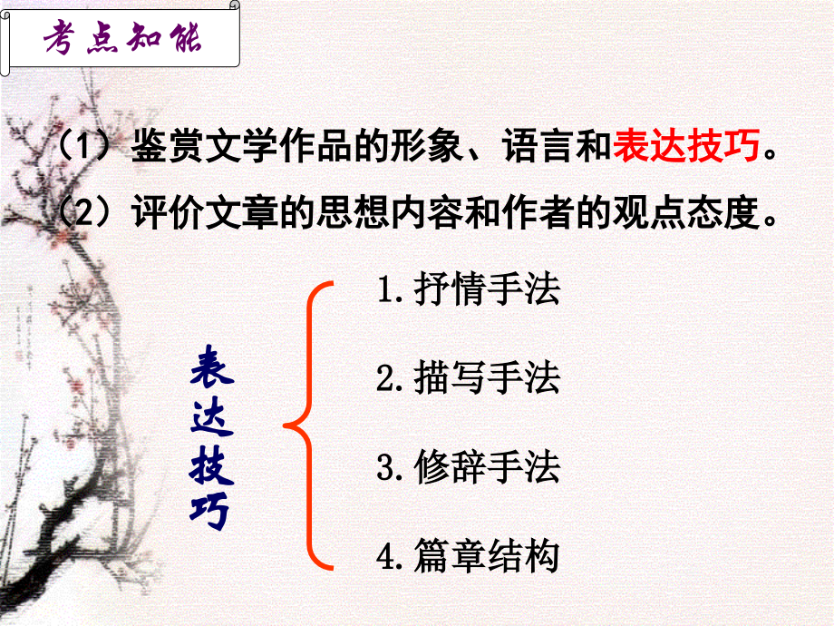 诗歌鉴赏二轮复习(表达技巧)教学教材.ppt_第2页