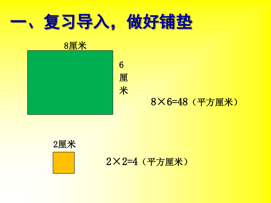 三年级下册面积解决问题教学内容.ppt_第2页