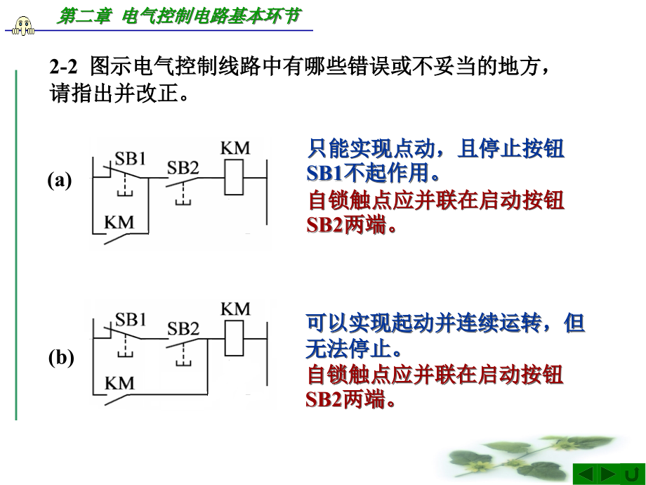 电气控制与plc应用第二版课后答案教学文稿.ppt_第2页