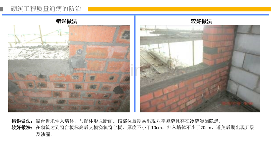 质量通病砌筑工程培训PPT课件教学文案.ppt_第2页