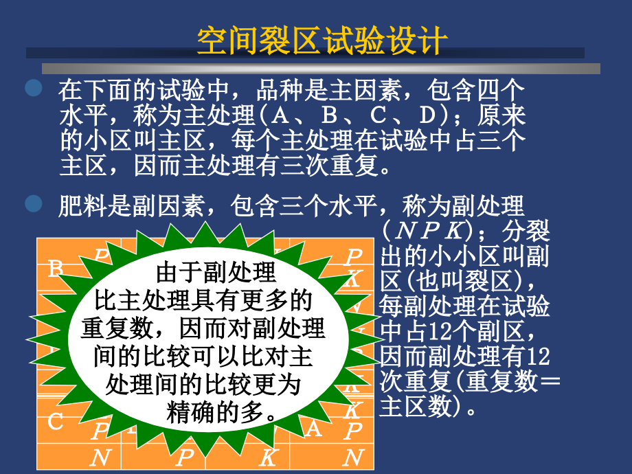 第二章-裂区试验设计与结果的统计分析讲课讲稿.ppt_第2页