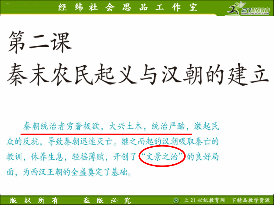 秦末农民起义与汉朝的建立(上课课件)培训讲学.ppt_第2页