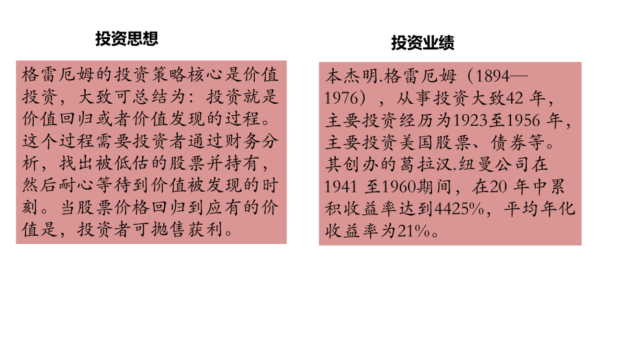 格雷厄姆的成长股选股策略培训资料.ppt_第2页