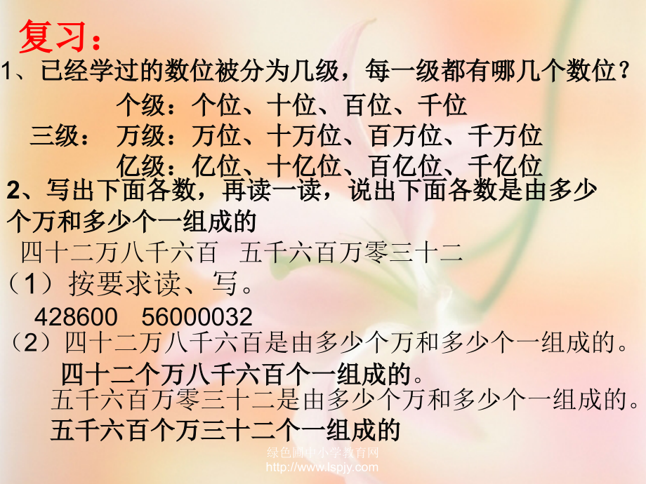 认识含有亿级和万级的数》ppt课件教程文件.ppt_第1页