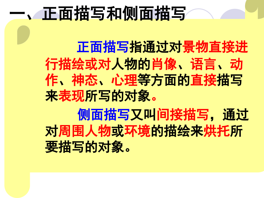 诗词鉴赏中的描写手法讲课讲稿.ppt_第2页