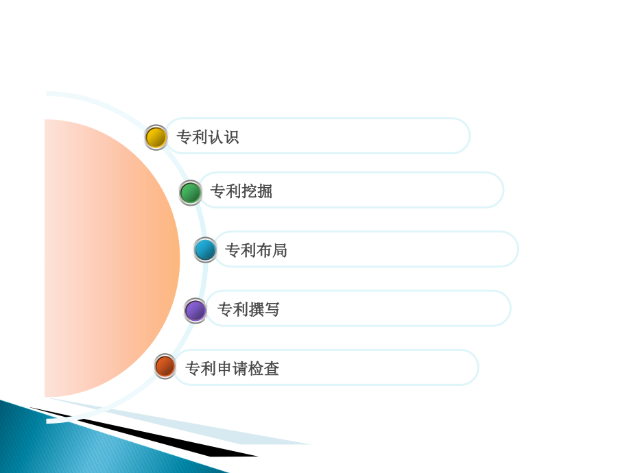 专利挖掘与撰写实战word版本.ppt_第2页