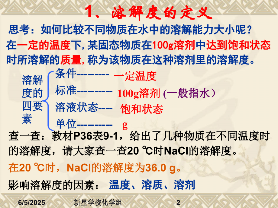 溶解度第二课时课件复习课程.ppt_第2页