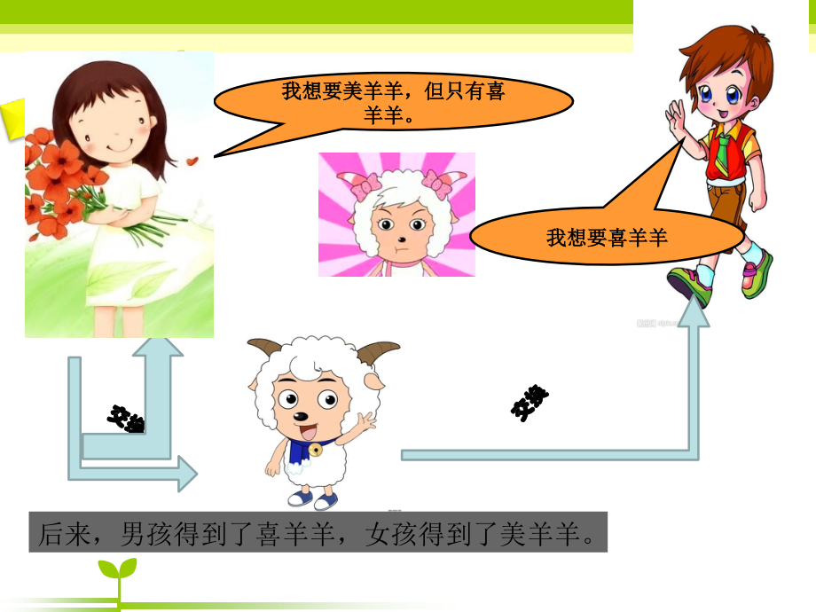 小小银行家-未来理财之星培训讲学.ppt_第2页