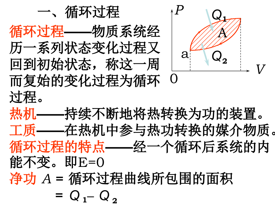 卡诺与逆卡诺循环说课材料.ppt_第1页